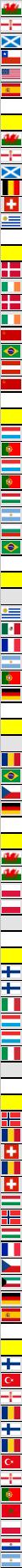 England's World Cup Opponents 1 of 2