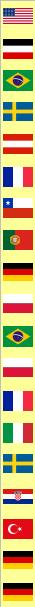 World Cup Third Place