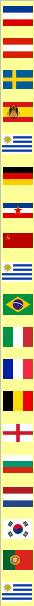 World Cup Fourth Place