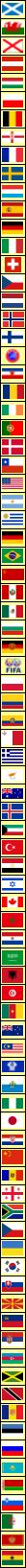 England's Chronological Opponents