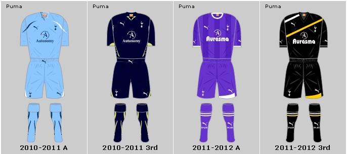 Spurs away kits 2010-2012