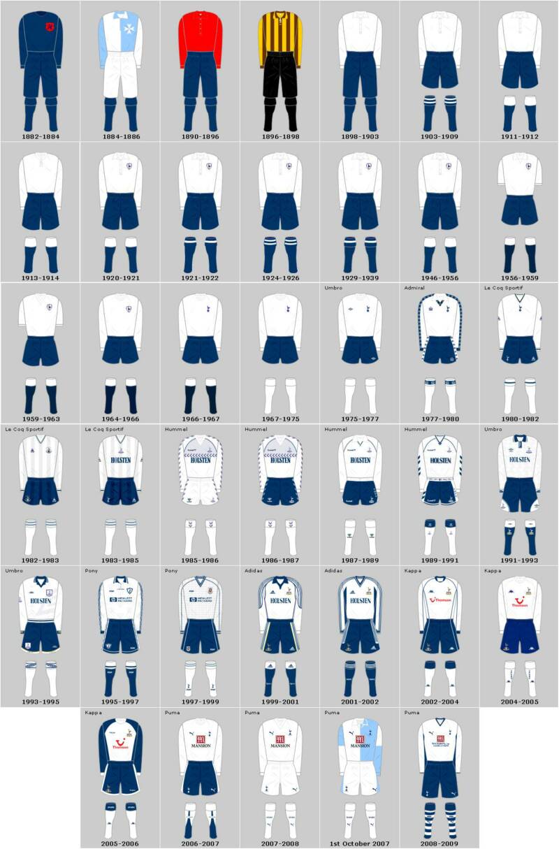 Spurs Home Strips 1882-2009 Click on the image for full-size version