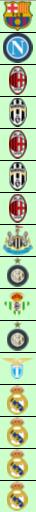 World Record Transfer Fees