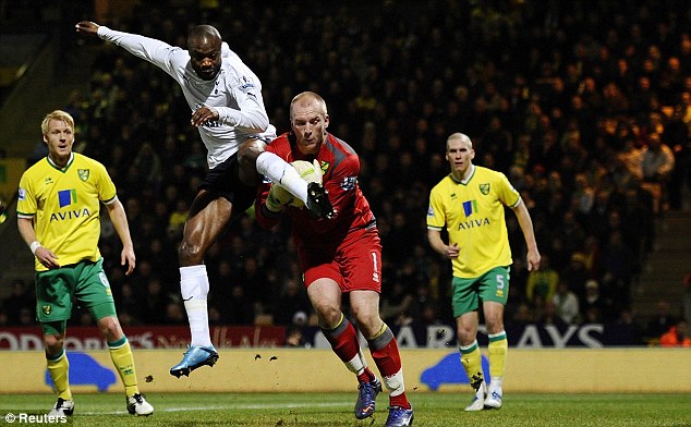 Action from Norwich City v Tottenham Hotspur, December 2011